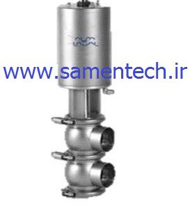 شیر پنوماتیک چنج آور - changeover valve